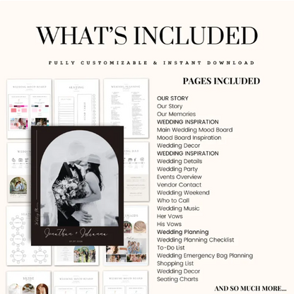 Wedding Planner Template Bundle Editable Wedding Planning Book Day Of Wedding Binder Wedding Checklist Planner Wedding Day Planner