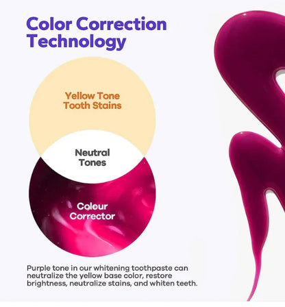 Purple Whitening Toothpaste for Bright Smile Repair