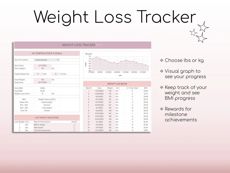 Weight Loss & Fitness Tracker | Google Sheets | Calorie Tracker | Meal Planner | Habit Tracker | Digital Workout PlannerlogoAnalyze listing